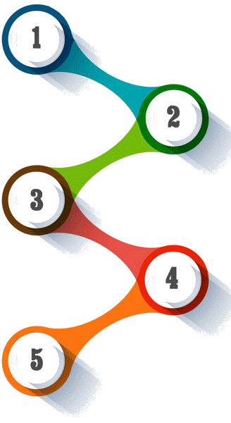 Dmatrialisation des flux de travail