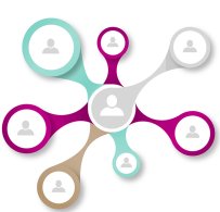 Cration site internet sur mesure lyon